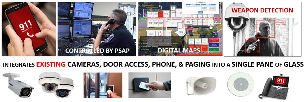 Modern Safety Technology 2 Modern Safety Technology 2